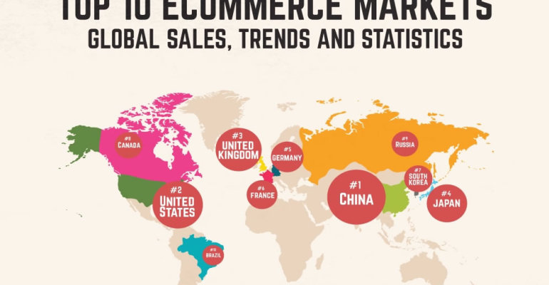 corsoinfograficaecommerce