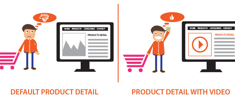 ecommerce-prodotti-video